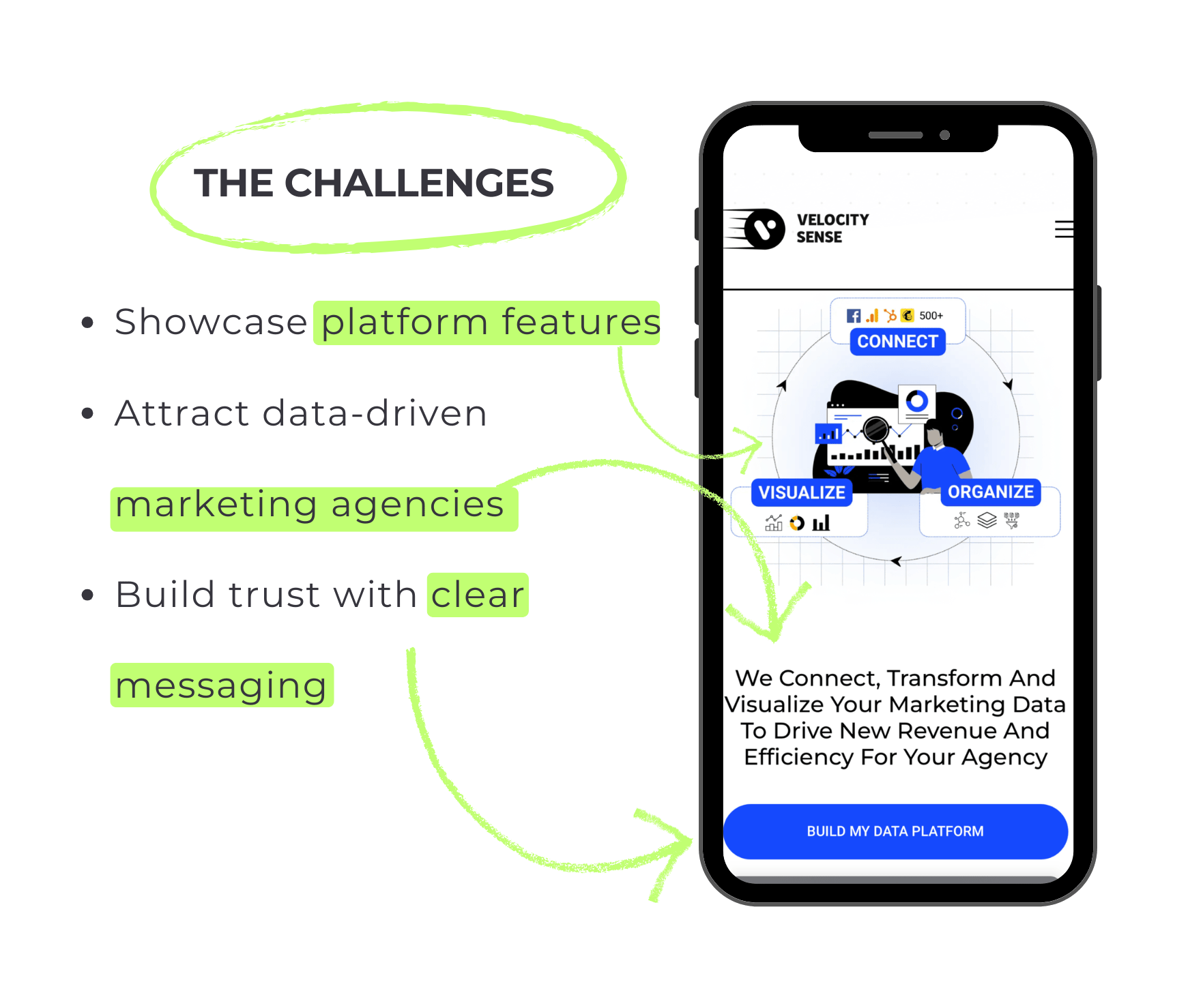 VS case study images